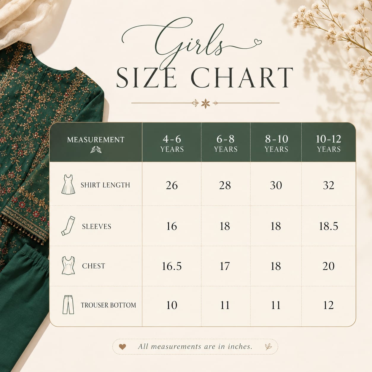 Saiqas Collection® Olive Green Mother & Daughter Matching Three-Piece Suit